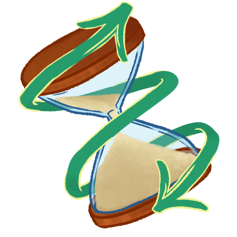  a drawing of an hourglass on an angle, with most of the sand in the lower portion. there is a green line with arrows on both sides wrapped around it.